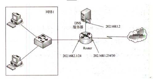 网络工程师真题解析与备考要点——以2014年上半年上午试题为例