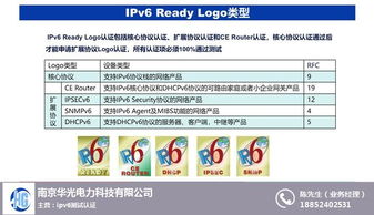 IPv6论坛认证网络工程师机构对比 科东与华光电力网络工程选择解析
