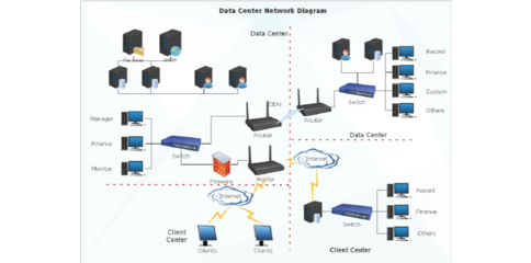 网络图绘制与网络工程必备软件全解析