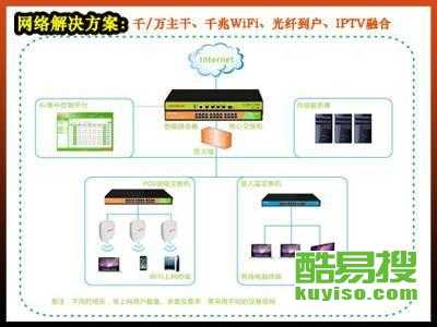 杭州酷易搜 引领网络工程创新与发展的先锋力量